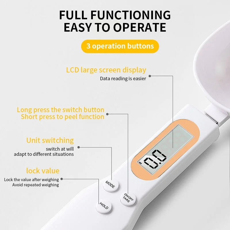 Electronic Spoon Scale