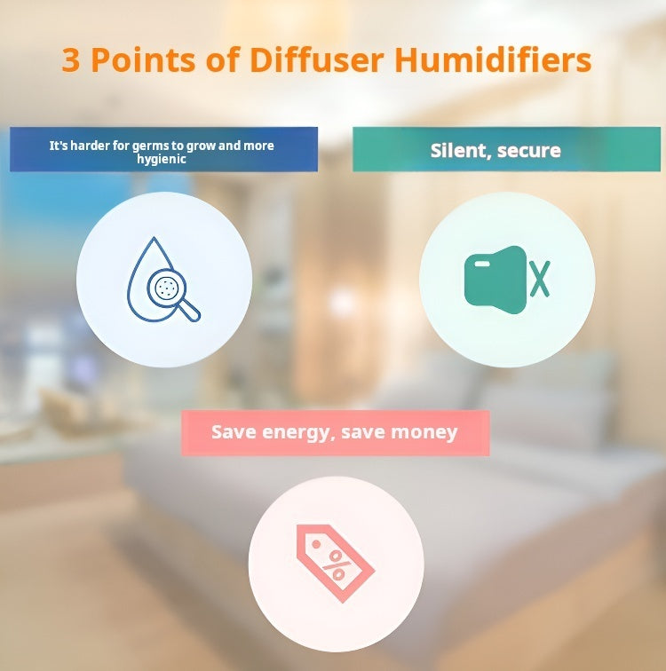 Flame Essence Diffuser